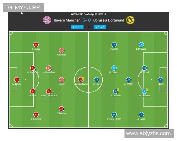 成都足球队与西安足球队赛后复盘分析比赛经验与战术调整探讨