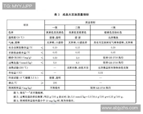探讨足球明星投票机制的公平性与透明度对赛事影响的深度分析 探讨足球明星投票机制的公平性与透明度对赛事影响的深度分析