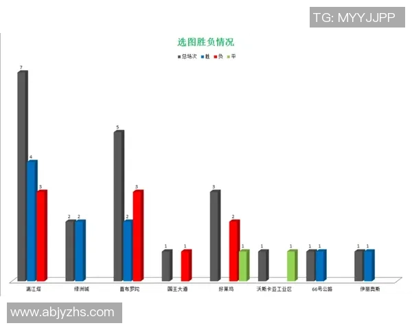 数据分析揭示北京篮球队在赛季中的意识表现与战术执行的深度关系 数据分析揭示北京篮球队在赛季中的意识表现与战术执行的深度关系