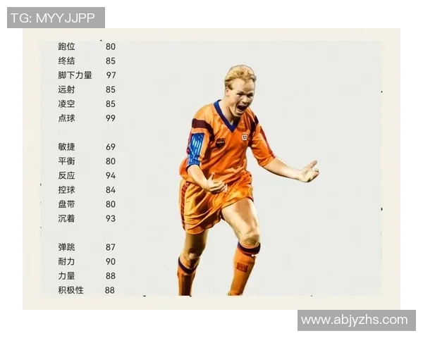 昔日足球巨星的现状与生活状态揭秘,看看他们如今的风采与变化 昔日足球巨星的现状与生活状态揭秘,看看他们如今的风采与变化